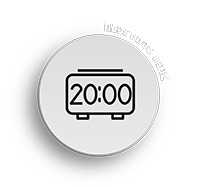 response time response time