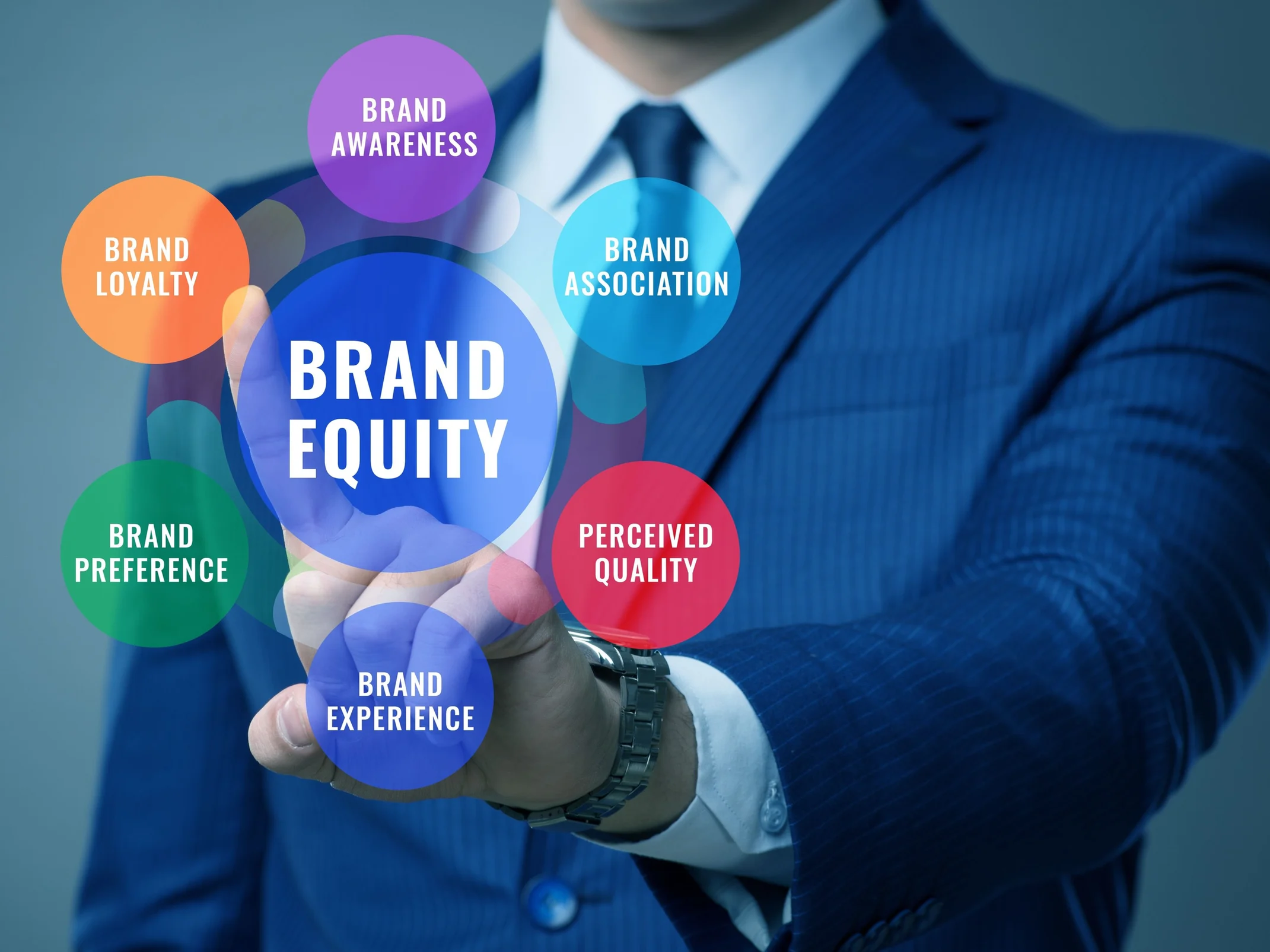 brand creation featured brand creation featured
